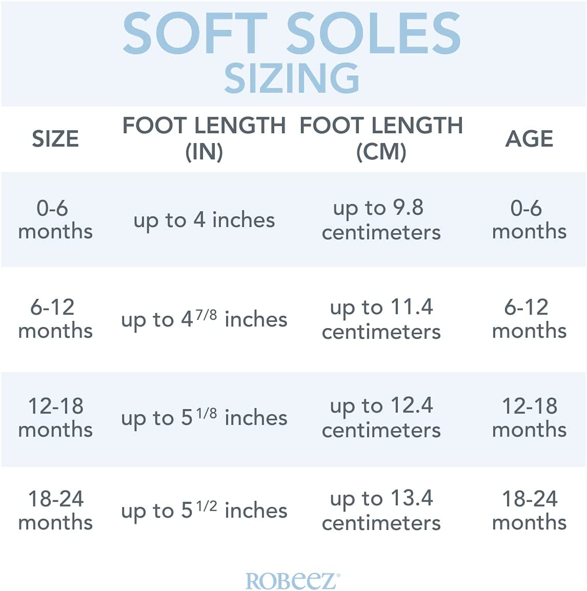 Baby Boys and Unisex Soft Soles Slip-Resistant Crib Shoes Slippers for Infant and Toddler, 0-24 Months