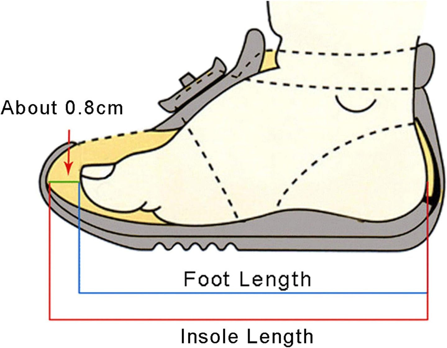 Shoes for Girls Comfortable PU Flats School Shoes for Girls Mary Jane Girls Princess Shoes Cute Girls Dress Shoes